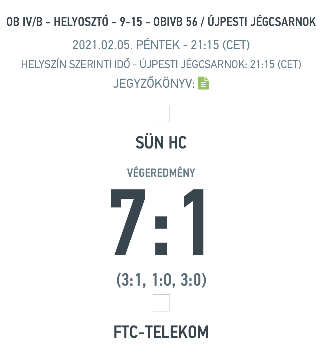 2021. február 5. - Sün HC - FTC Telekom eredmény