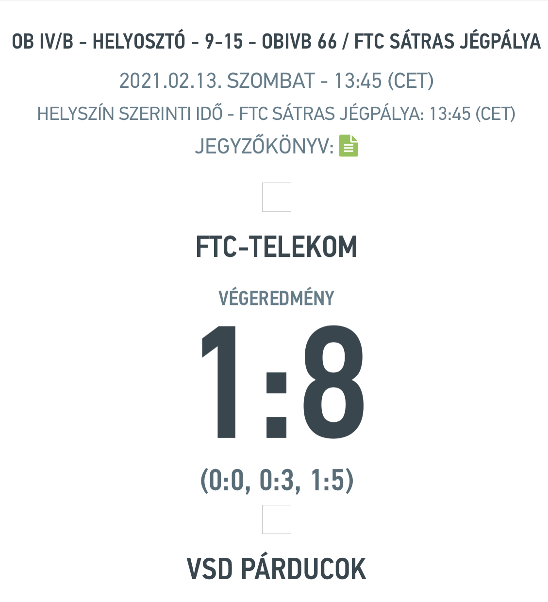 2021. február 13. - FTC Telekom - VSD Párducok eredmény